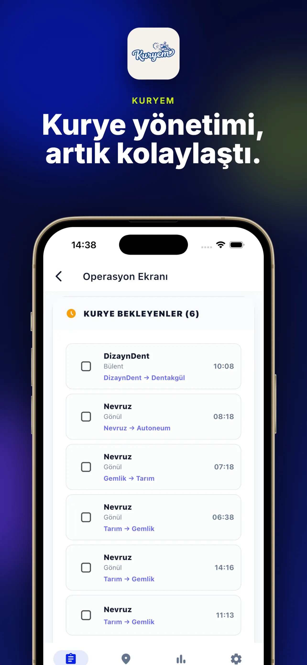 Bursa Moto Kurye operasyon paneli